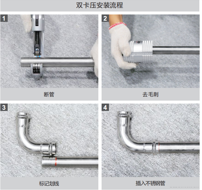 可調(diào)對接頭安裝示意圖，廣東永穗管業(yè)品牌